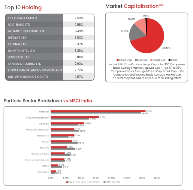 finnomena-opportunity-hub