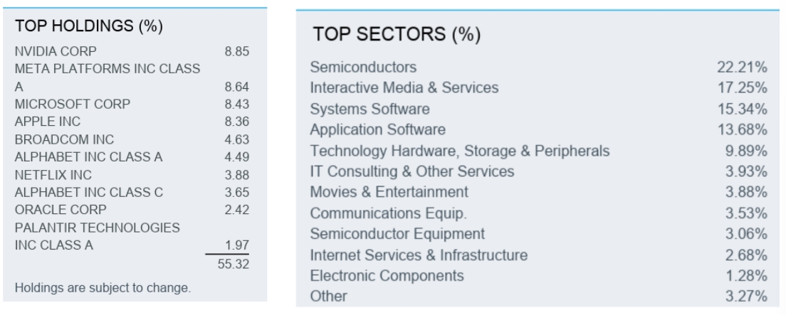 finnomena-opportunity-hub