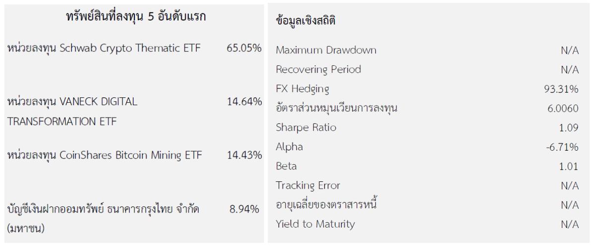 finnomena-opportunity-hub