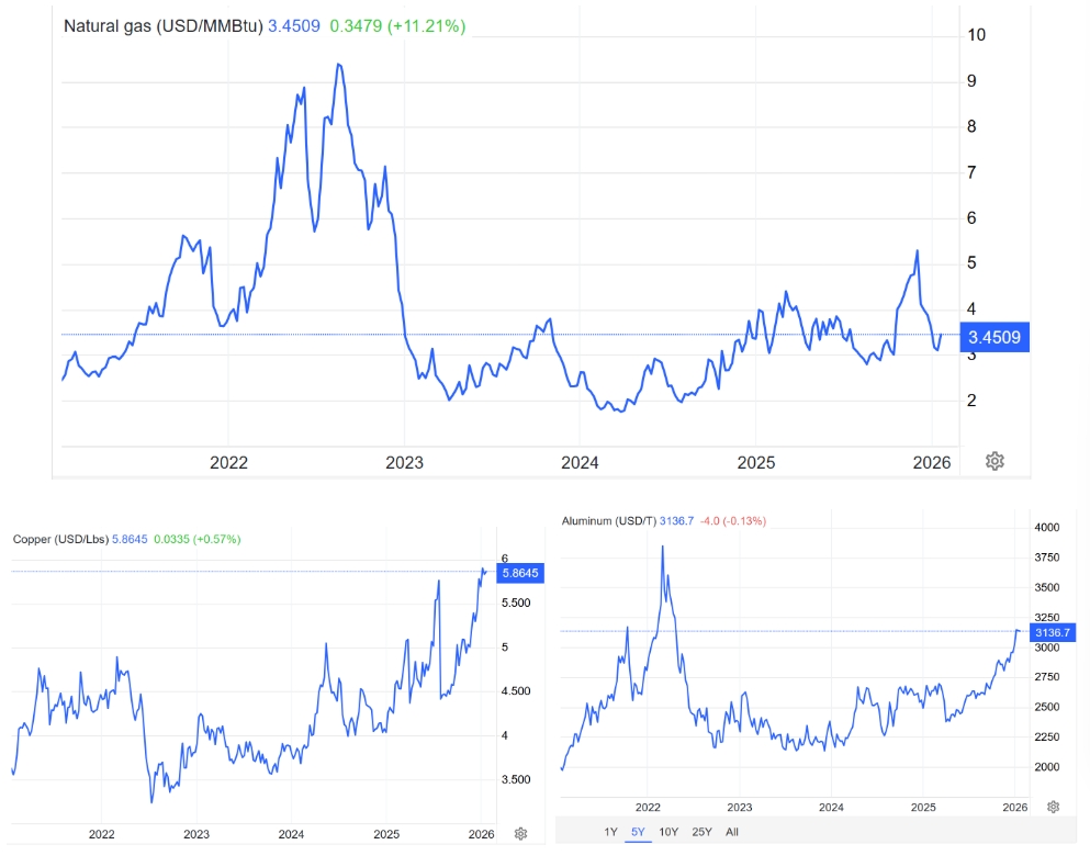 finnomena-opportunity-hub