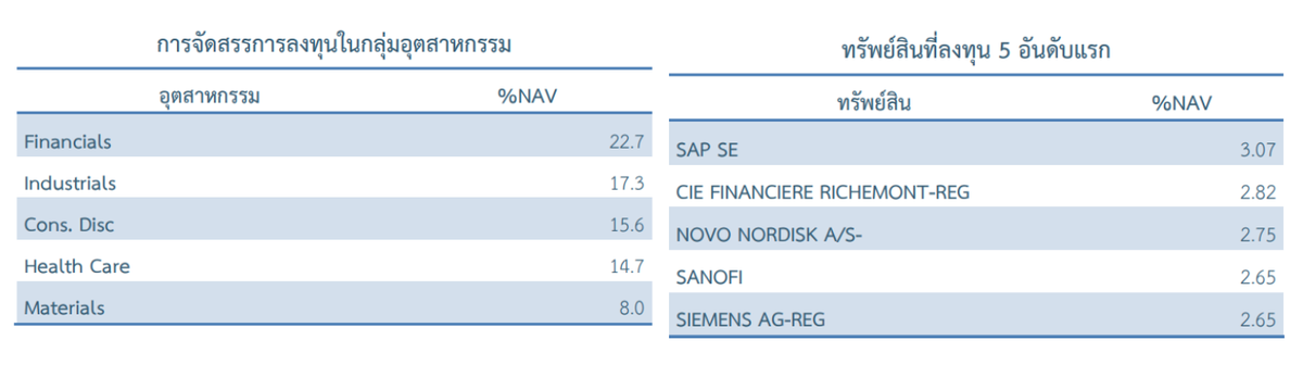 finnomena-opportunity-hub