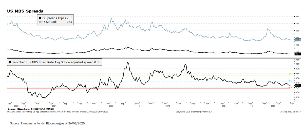 finnomena-opportunity-hub