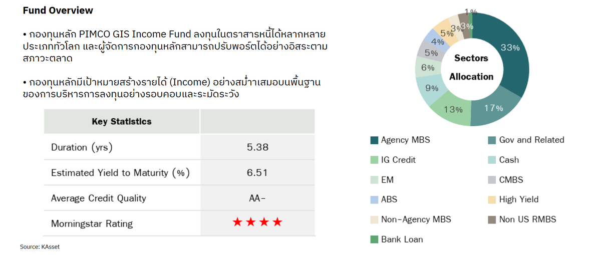 finnomena-opportunity-hub