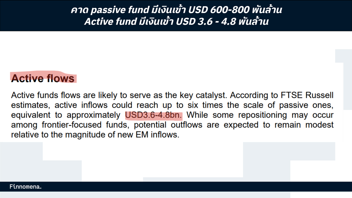 finnomena-opportunity-hub