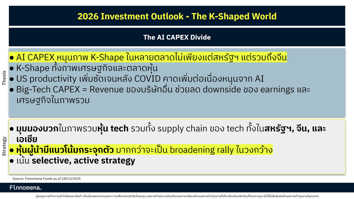 finnomena-opportunity-hub