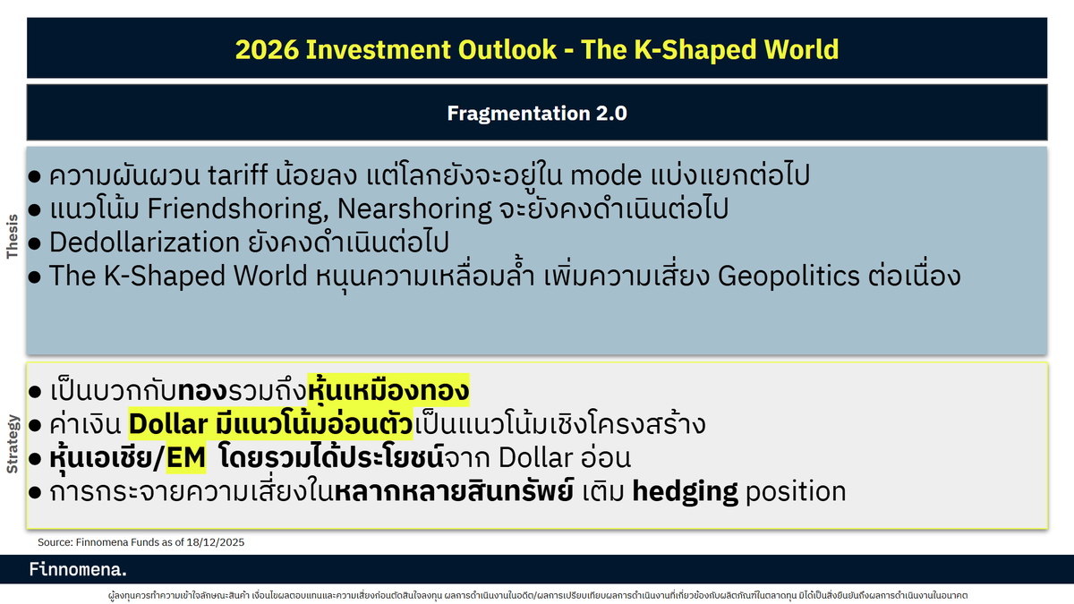 finnomena-opportunity-hub