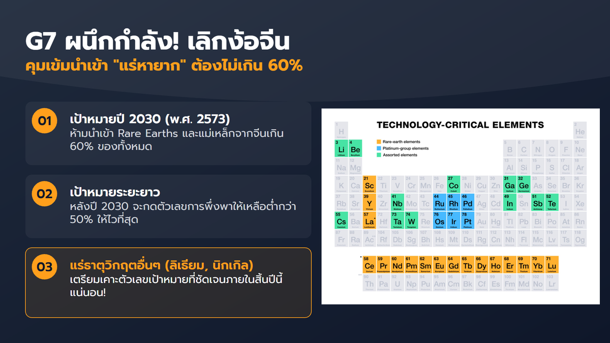 finnomena-opportunity-hub