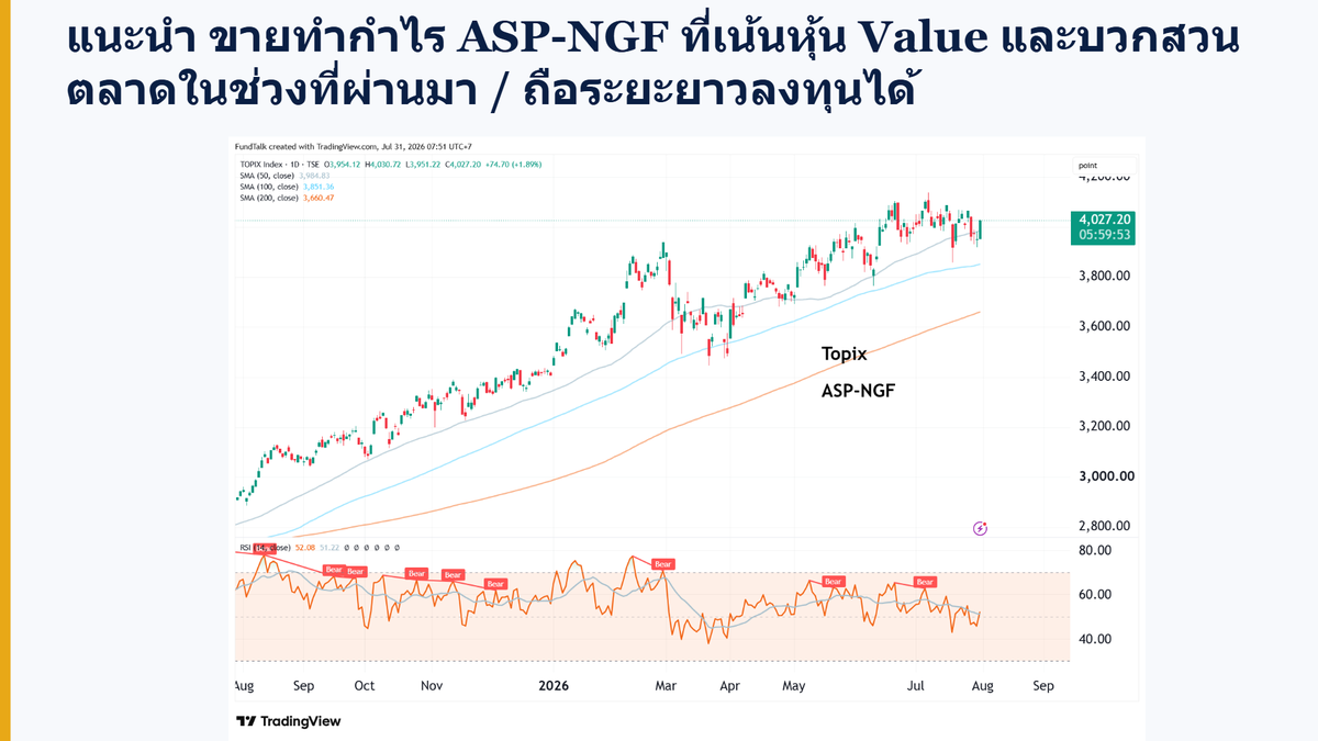 finnomena-opportunity-hub