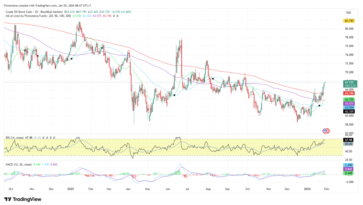 finnomena-opportunity-hub