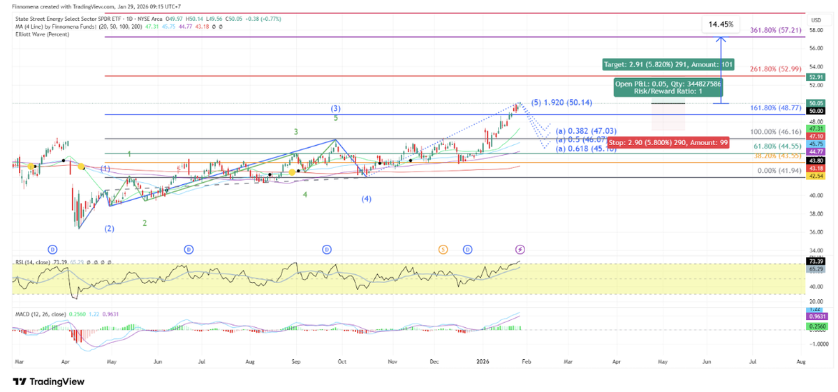 finnomena-opportunity-hub