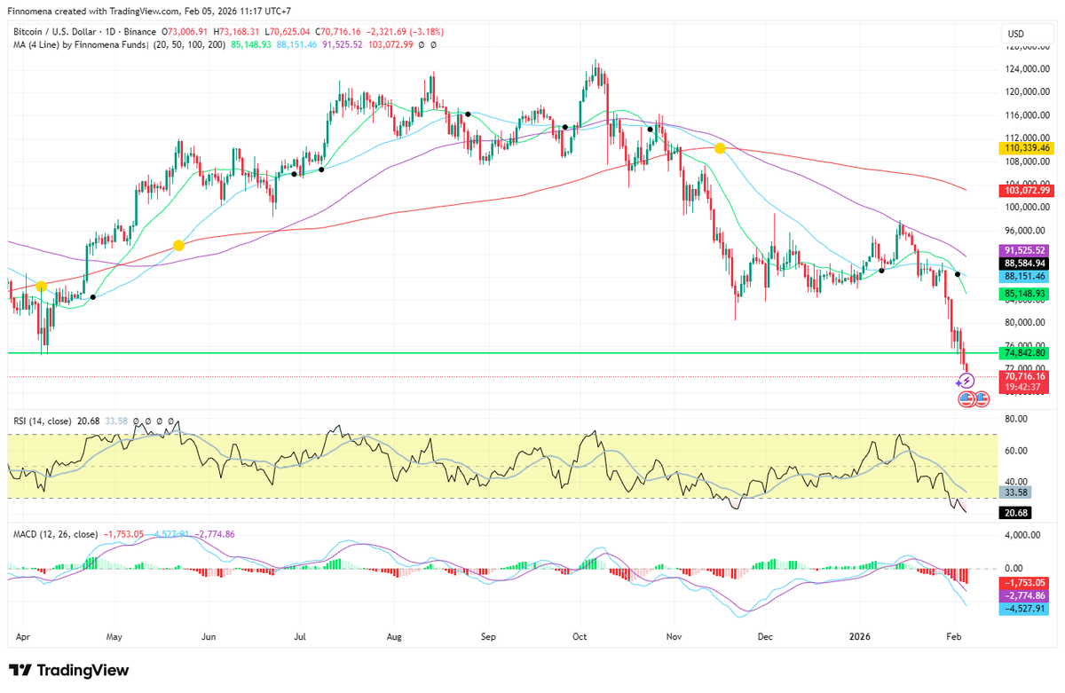 finnomena-opportunity-hub
