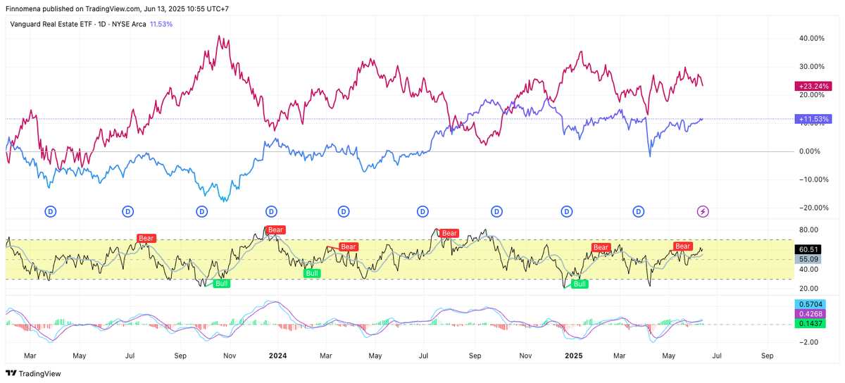 finnomena-opportunity-hub