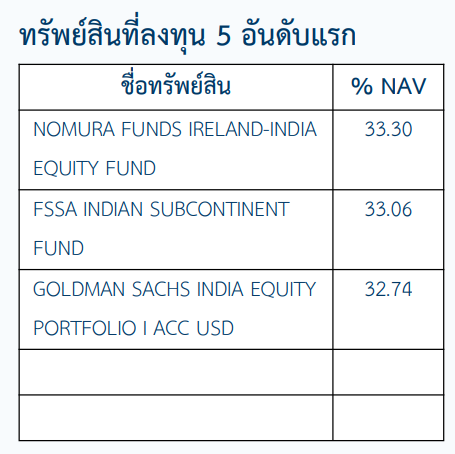 finnomena-opportunity-hub