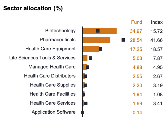 finnomena-opportunity-hub