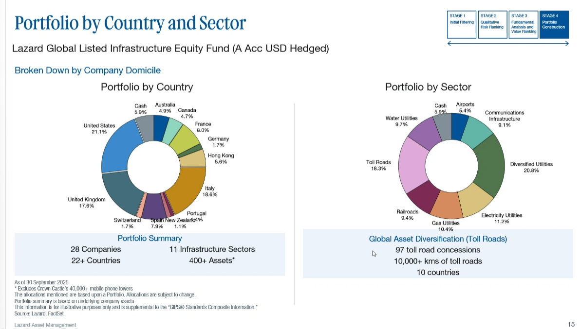 finnomena-opportunity-hub