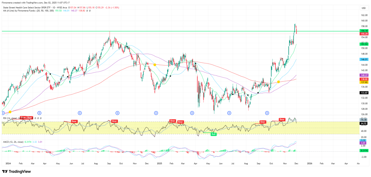 finnomena-opportunity-hub