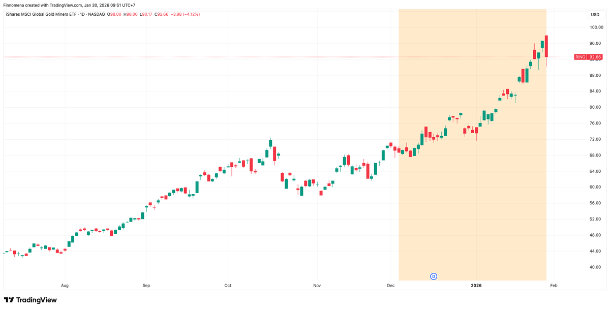 finnomena-opportunity-hub