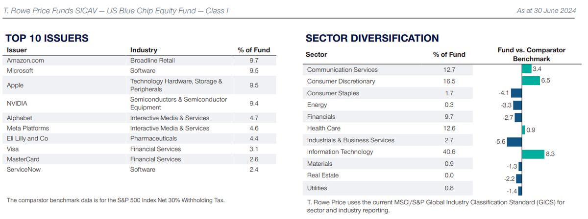 finnomena-opportunity-hub