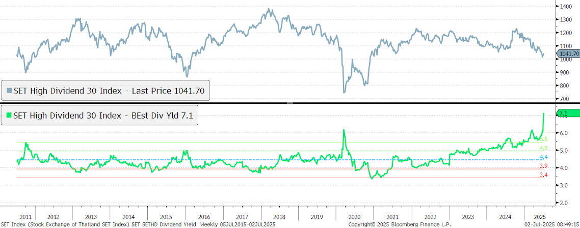 finnomena-opportunity-hub