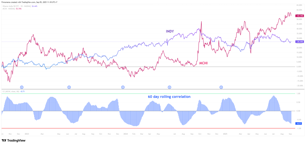 finnomena-opportunity-hub