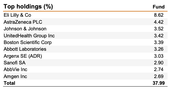 finnomena-opportunity-hub