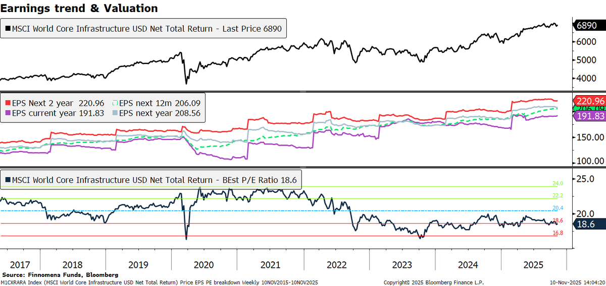 finnomena-opportunity-hub