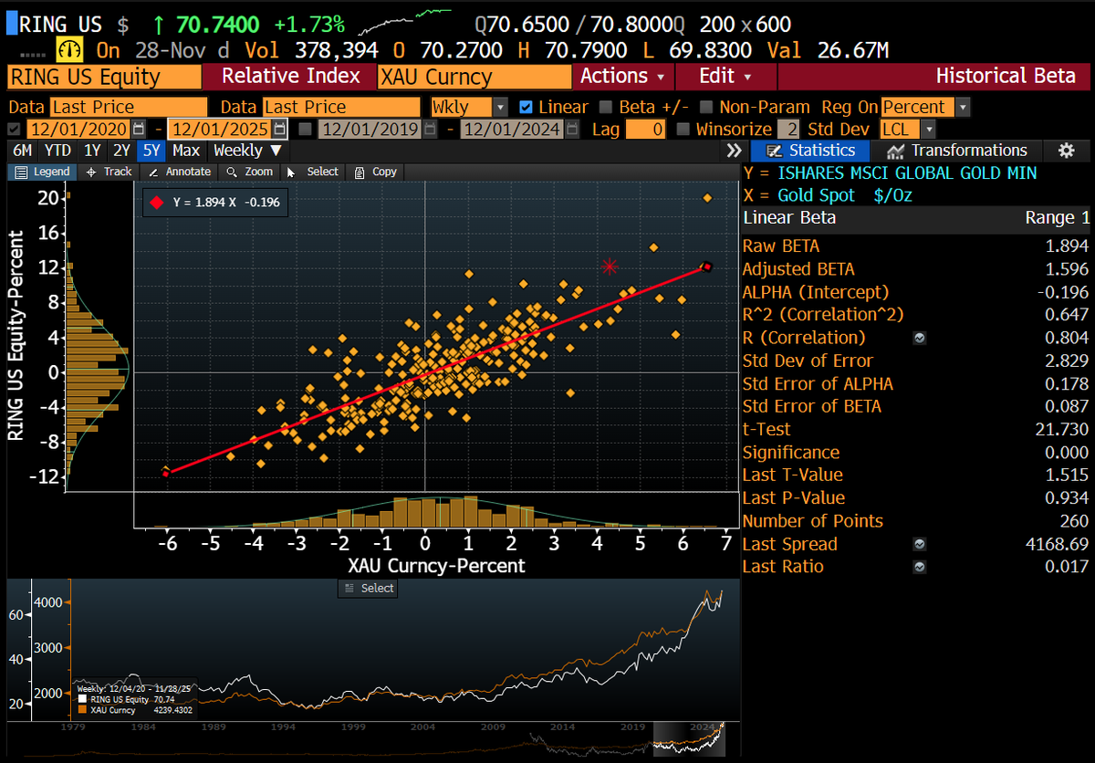 finnomena-opportunity-hub