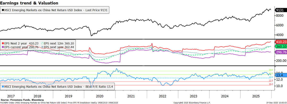 finnomena-opportunity-hub