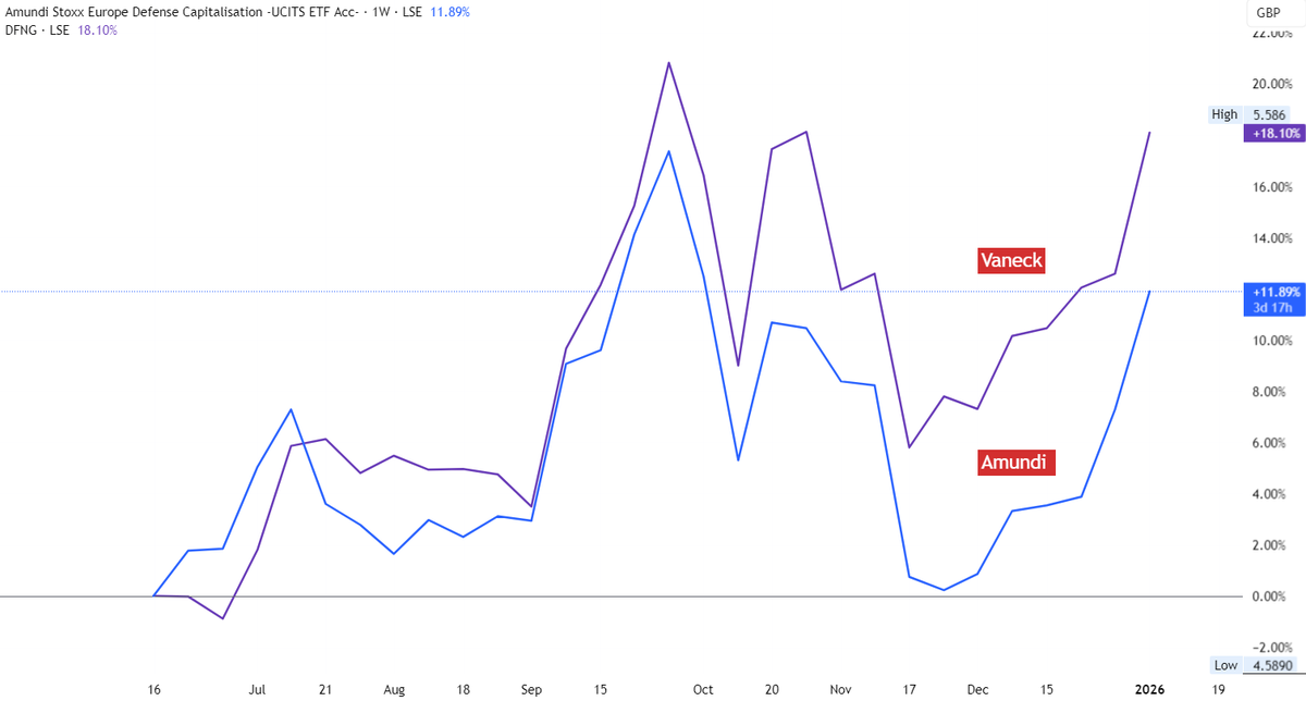 finnomena-opportunity-hub