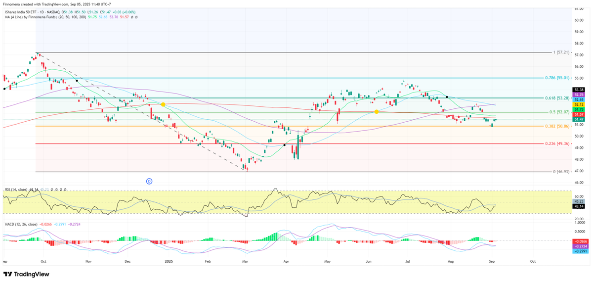 finnomena-opportunity-hub