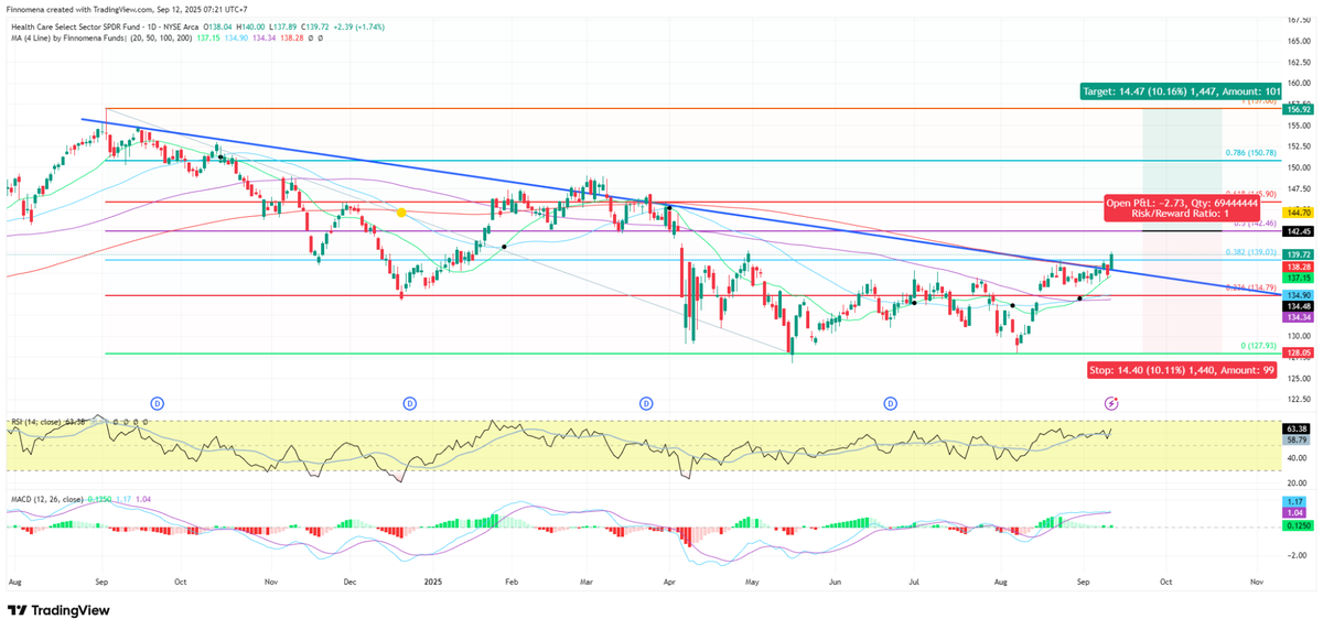 finnomena-opportunity-hub