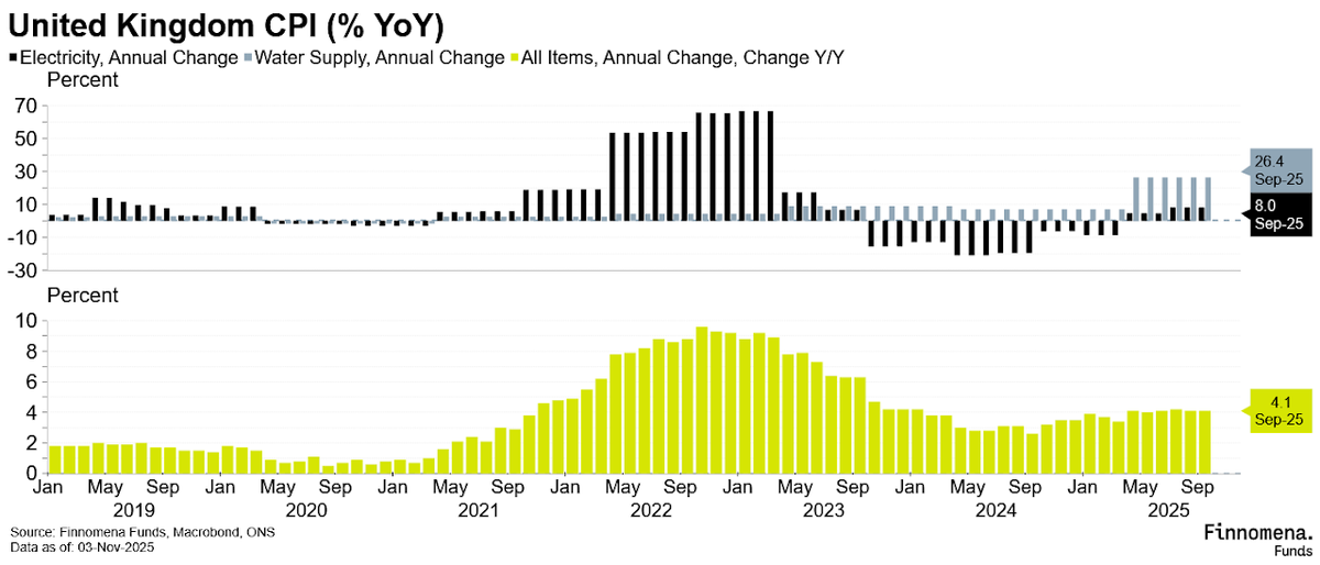 finnomena-opportunity-hub