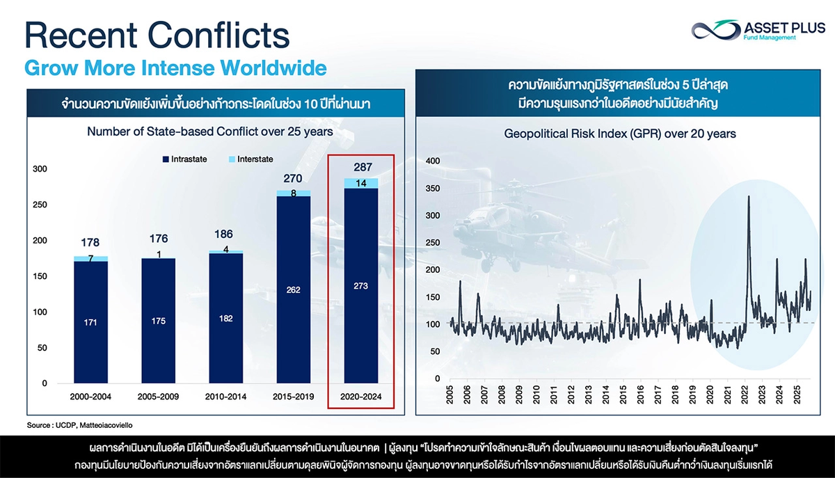 finnomena-opportunity-hub