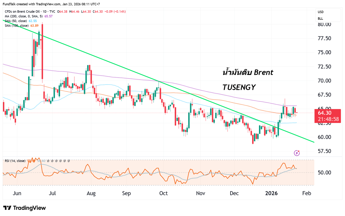 finnomena-opportunity-hub