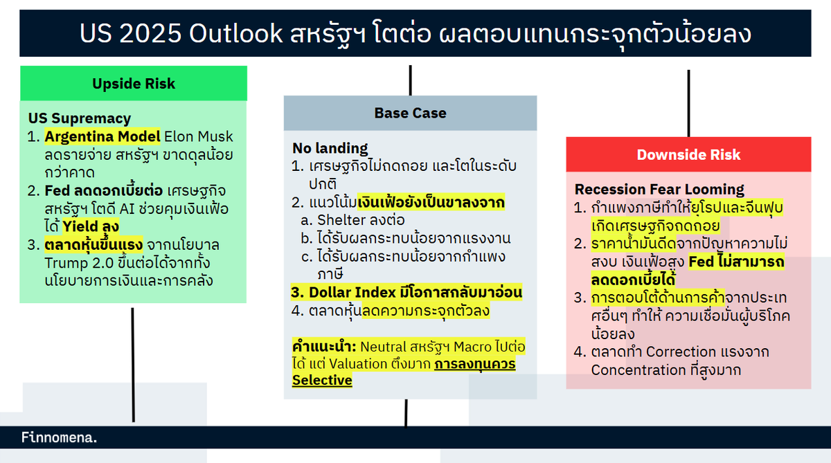 finnomena-opportunity-hub