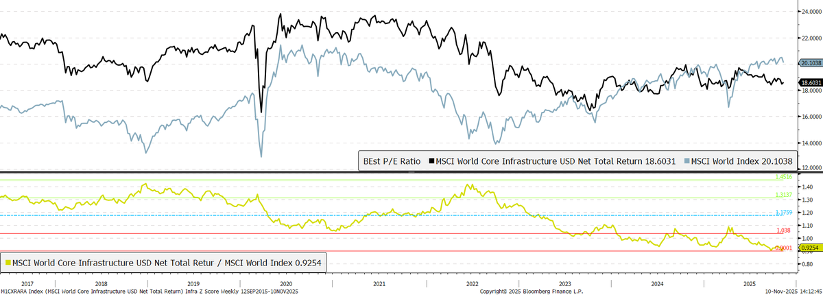 finnomena-opportunity-hub