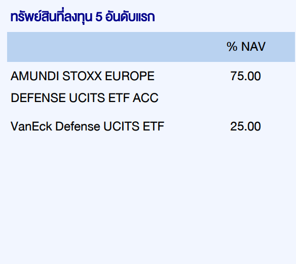 finnomena-opportunity-hub