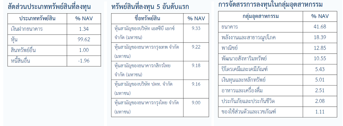 finnomena-opportunity-hub