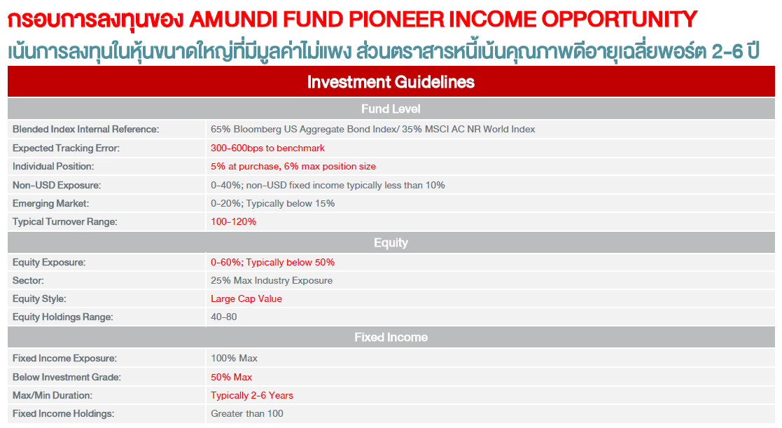 finnomena-opportunity-hub
