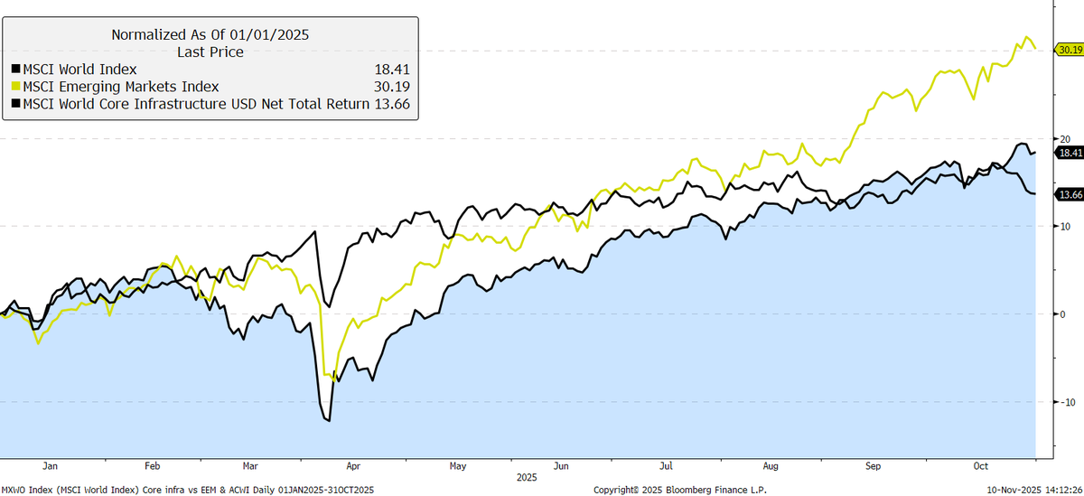 finnomena-opportunity-hub