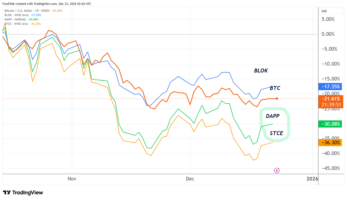 finnomena-opportunity-hub