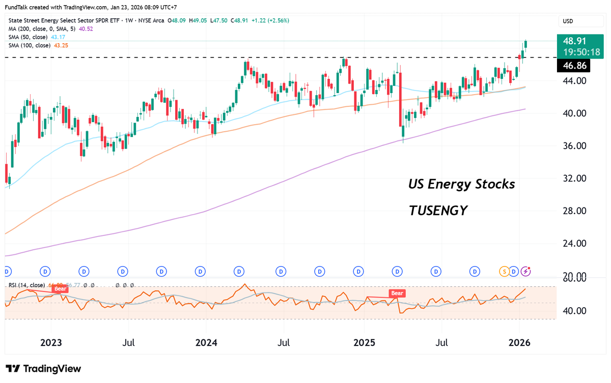 finnomena-opportunity-hub
