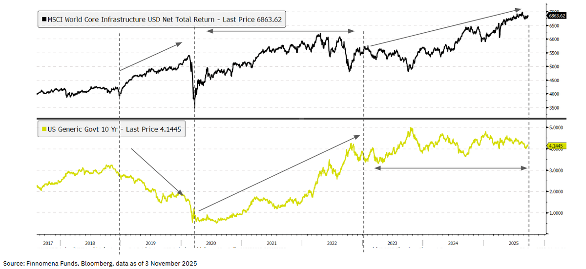 finnomena-opportunity-hub