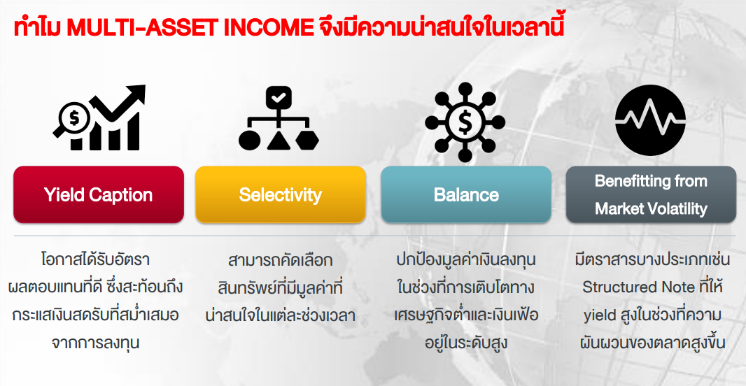 finnomena-opportunity-hub