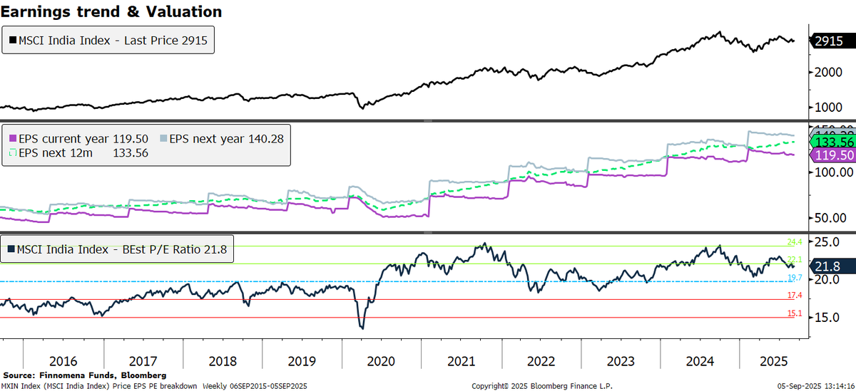 finnomena-opportunity-hub