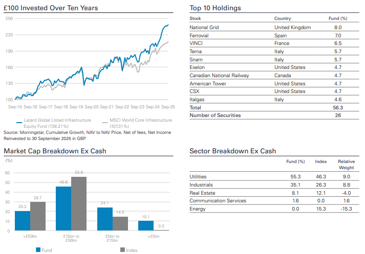 finnomena-opportunity-hub