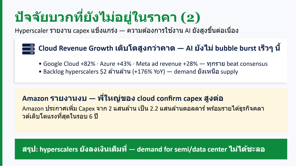 finnomena-opportunity-hub