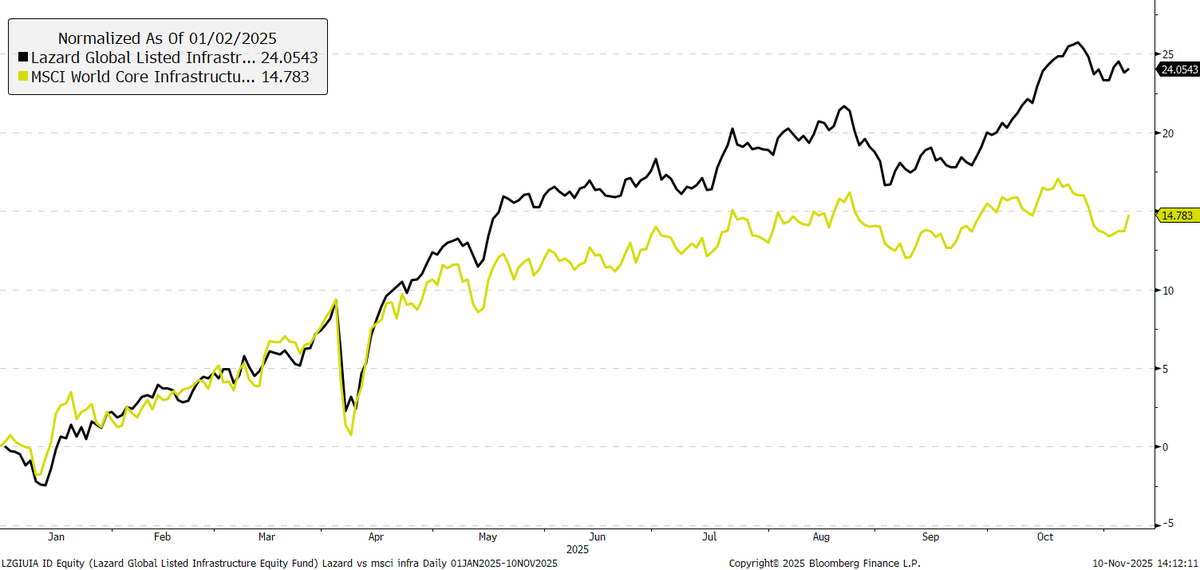 finnomena-opportunity-hub