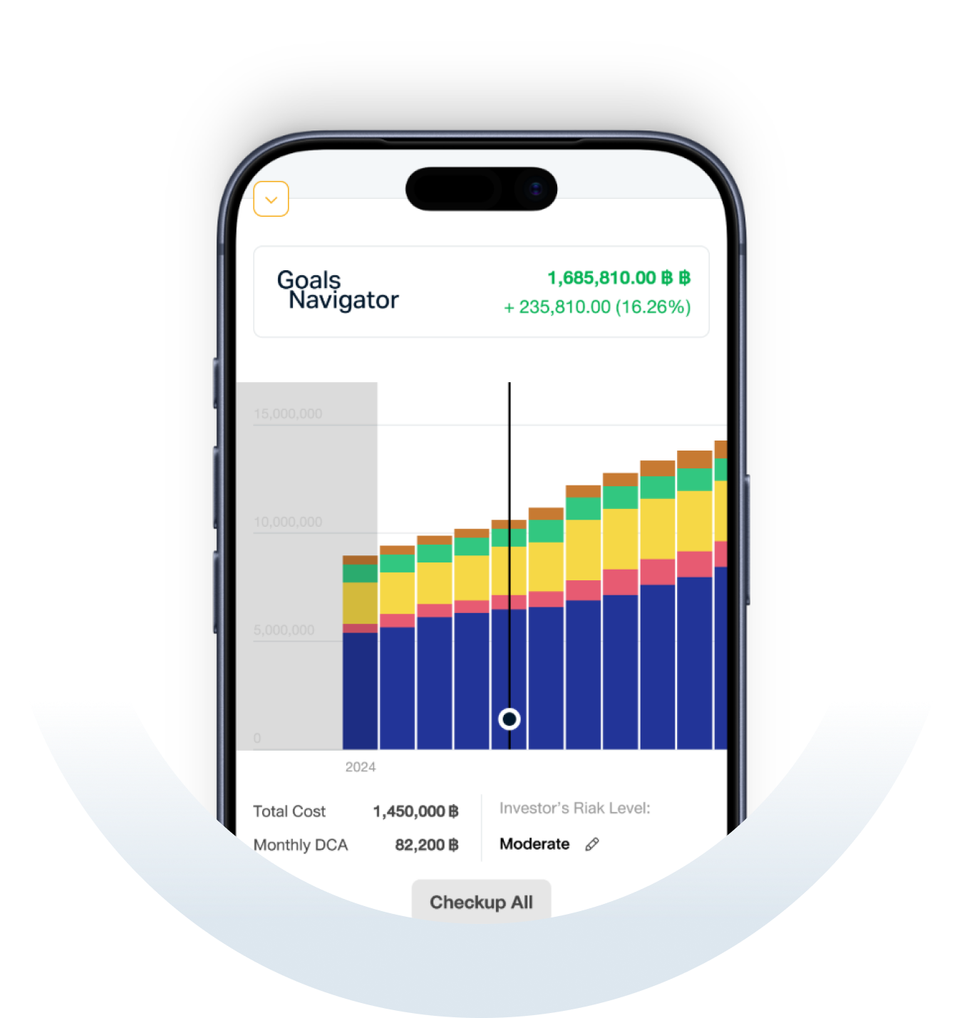 Goals Navigator App