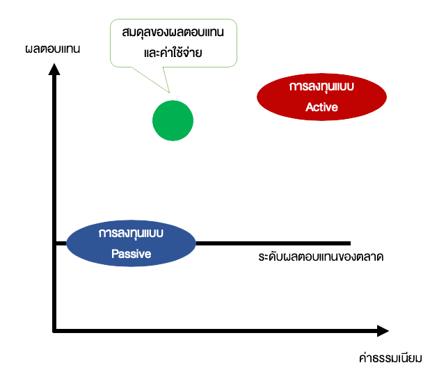 quadrant-2